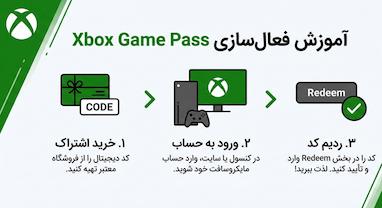 آموزش فعال‌ سازی Xbox Game Pass (گیم پس ایکس باکس)