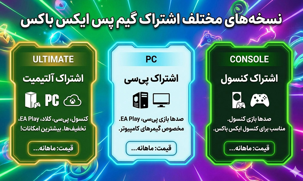 نسخه‌های مختلف اشتراک گیم پس ایکس باکس