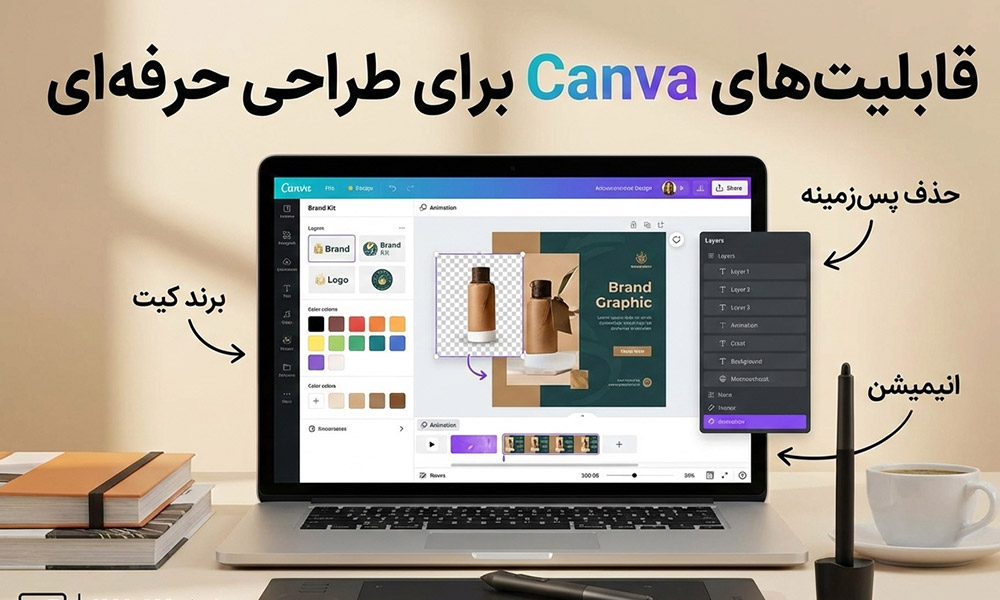 قابلیت های Canva برای طراحی حرفه ای